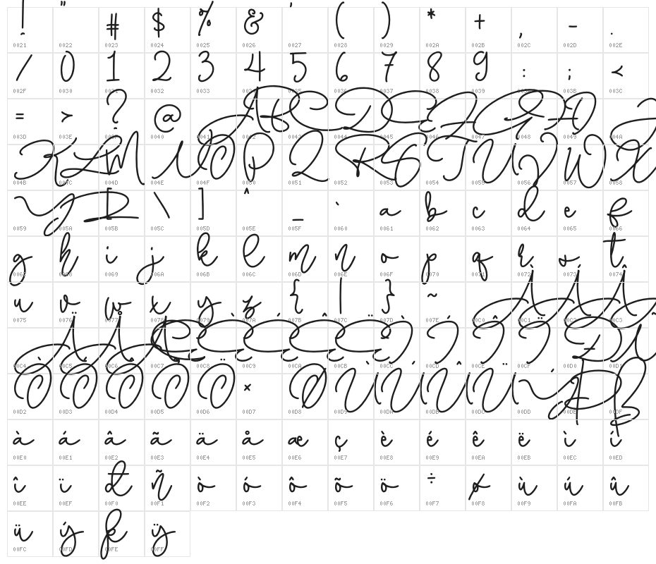 Farmhouse Village C Character Map