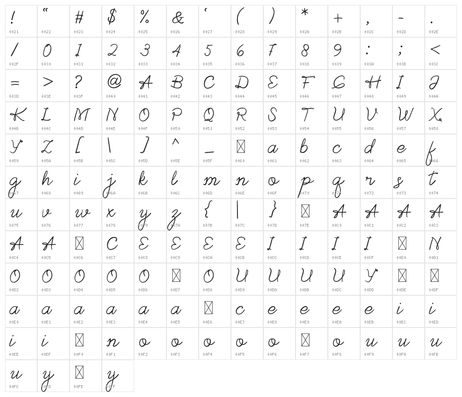 Farmhouse Character Map