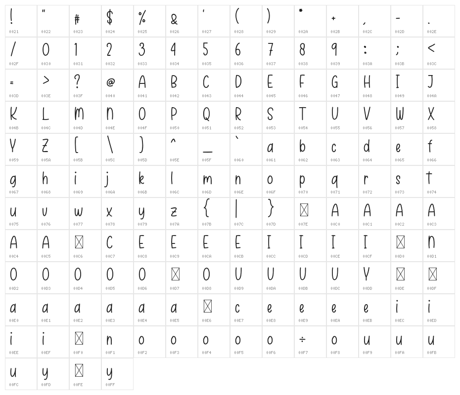 FarmhouseChristmasRegular Character Map