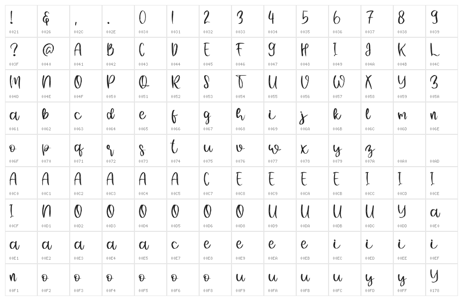 FarmhouseRegular Character Map