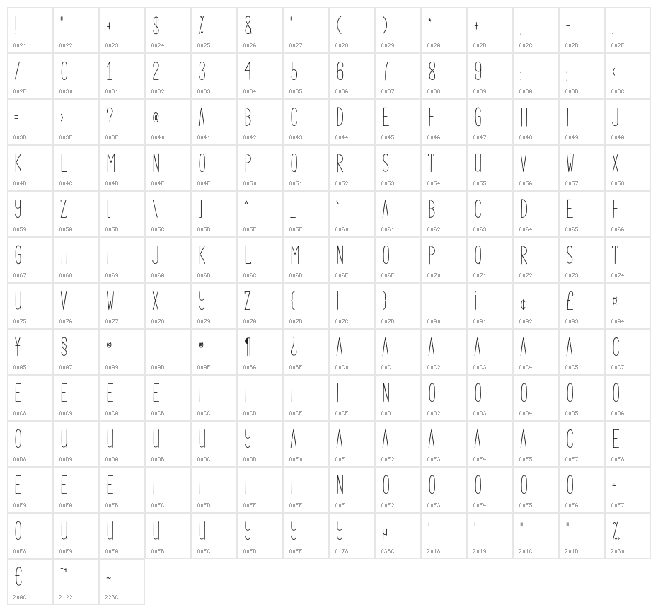FarmiliaPERSONAlRegular Character Map