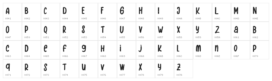 Farobe FREE Character Map