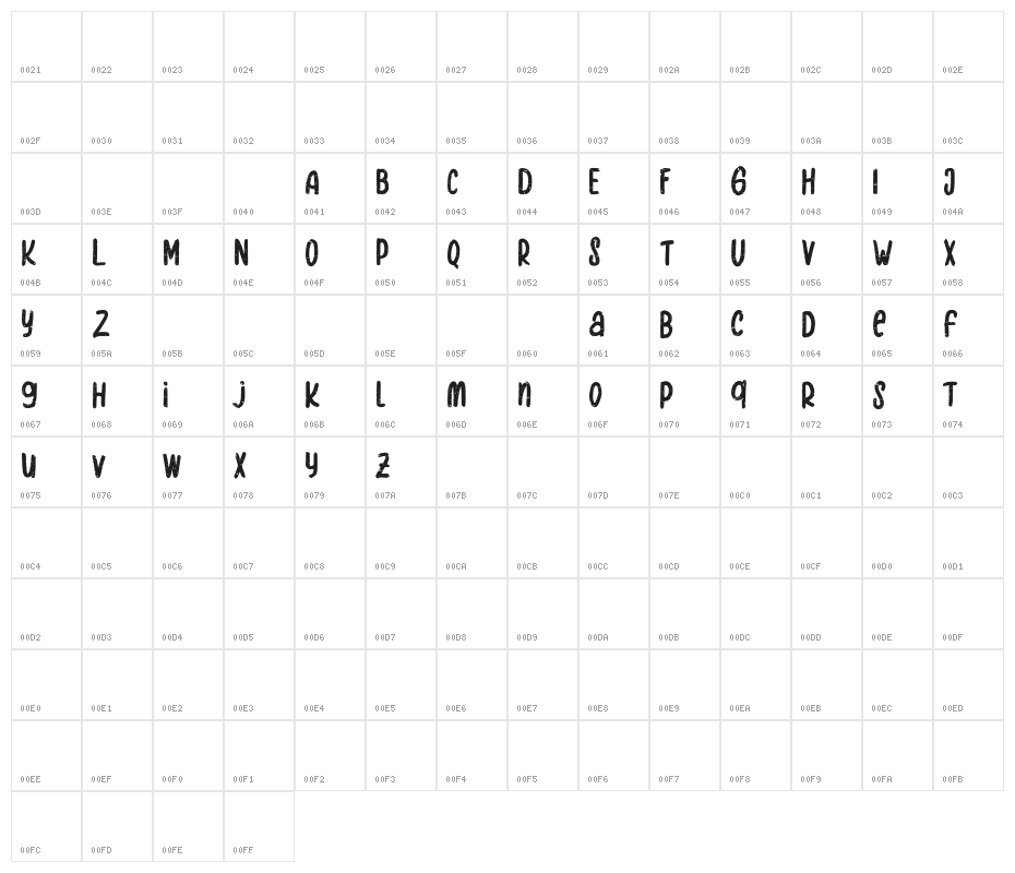 FarobeFREE Character Map
