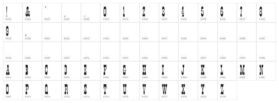 Faroest Character Map