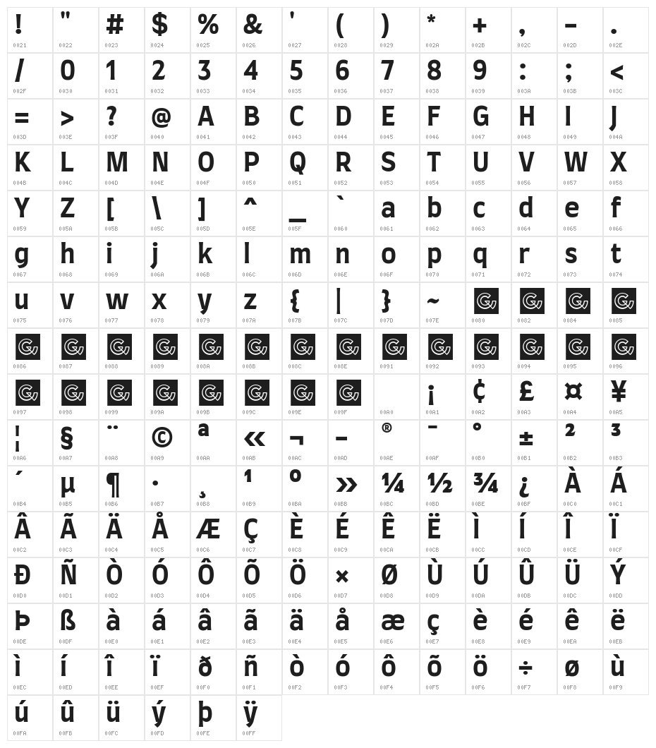 Farro Bold Character Map