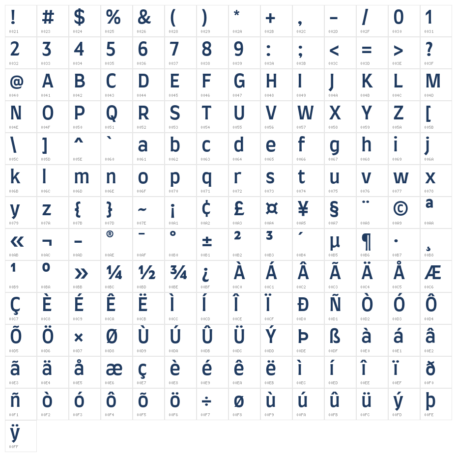 Farro Medium1 Character Map