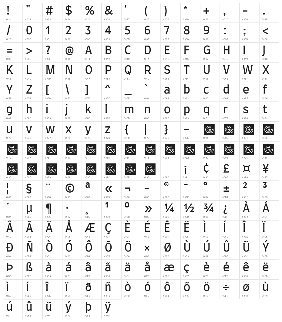 Farro Regular Character Map