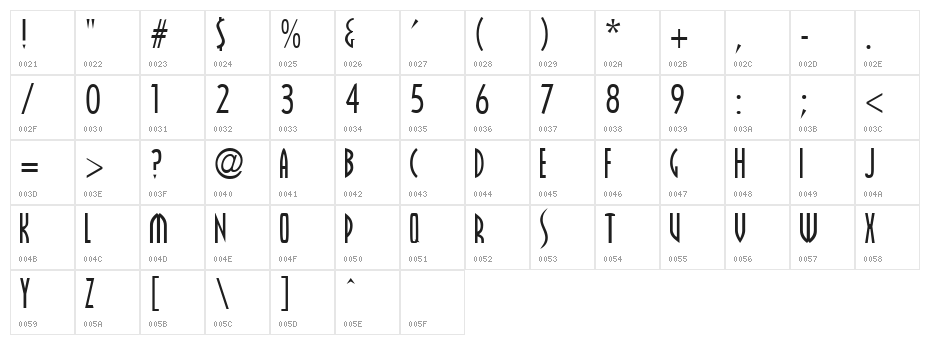 Farscape 1 Character Map
