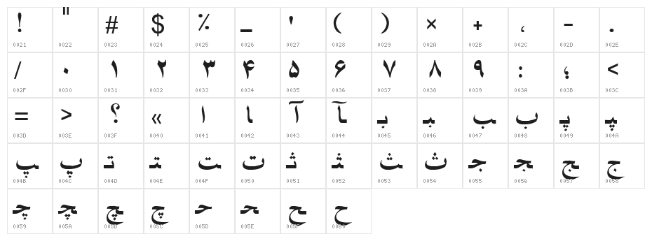 Farsi 1.1 Character Map