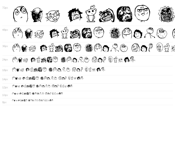 Farsi Chehre Waterfall