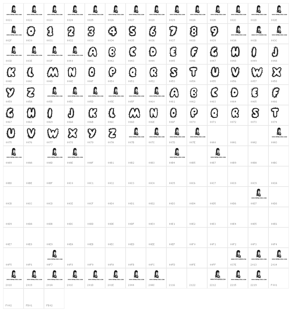 Farty Breath Character Map