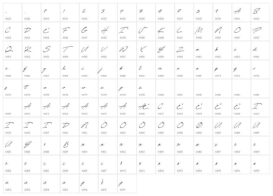 Farwell Character Map