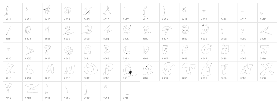 FasType Character Map