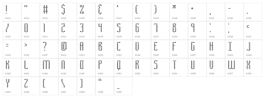 Fascii BRK Character Map