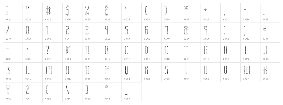 Fascii Cross BRK Character Map