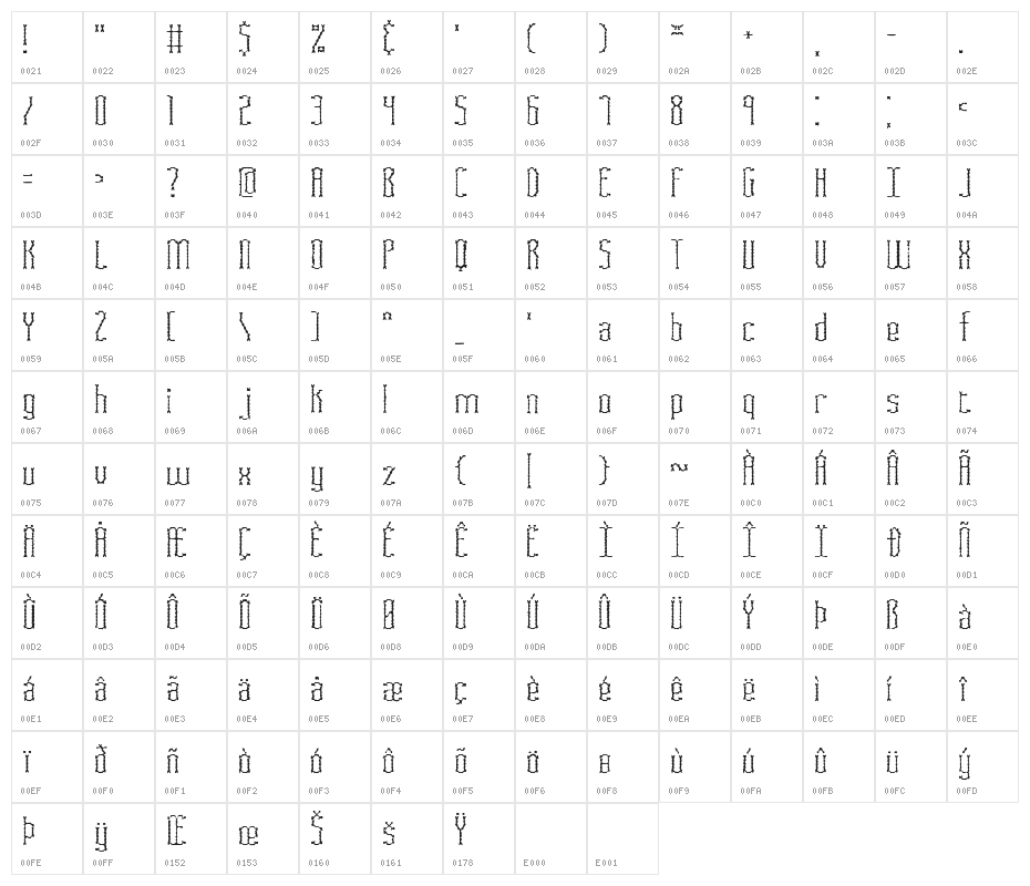 Fascii Scraggly BRK Character Map