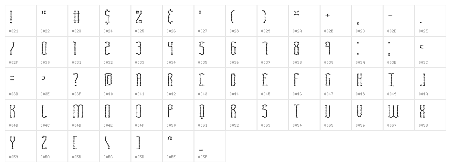 Fascii Scraggly BRK Character Map