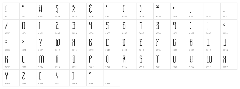 Fascii Smudge BRK Character Map