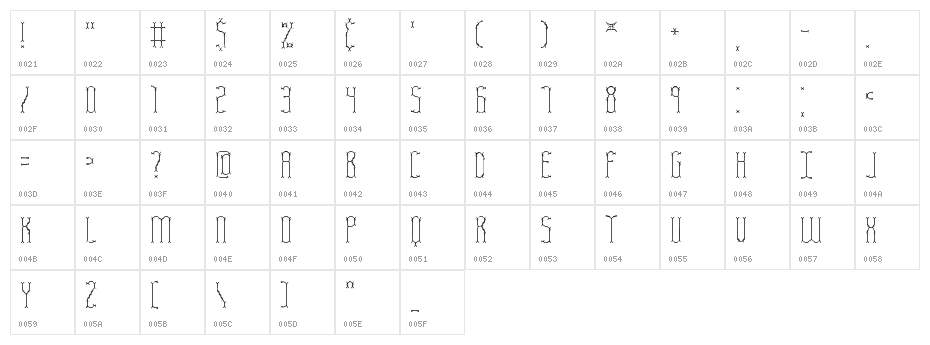 Fascii Twigs BRK Character Map