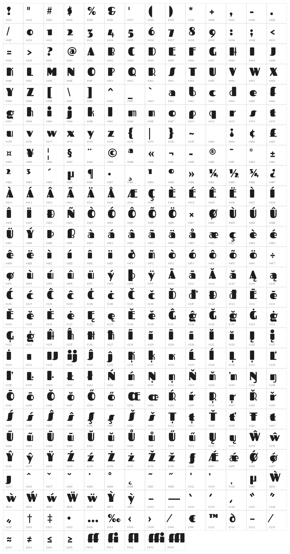 Fascinate-Regular Character Map