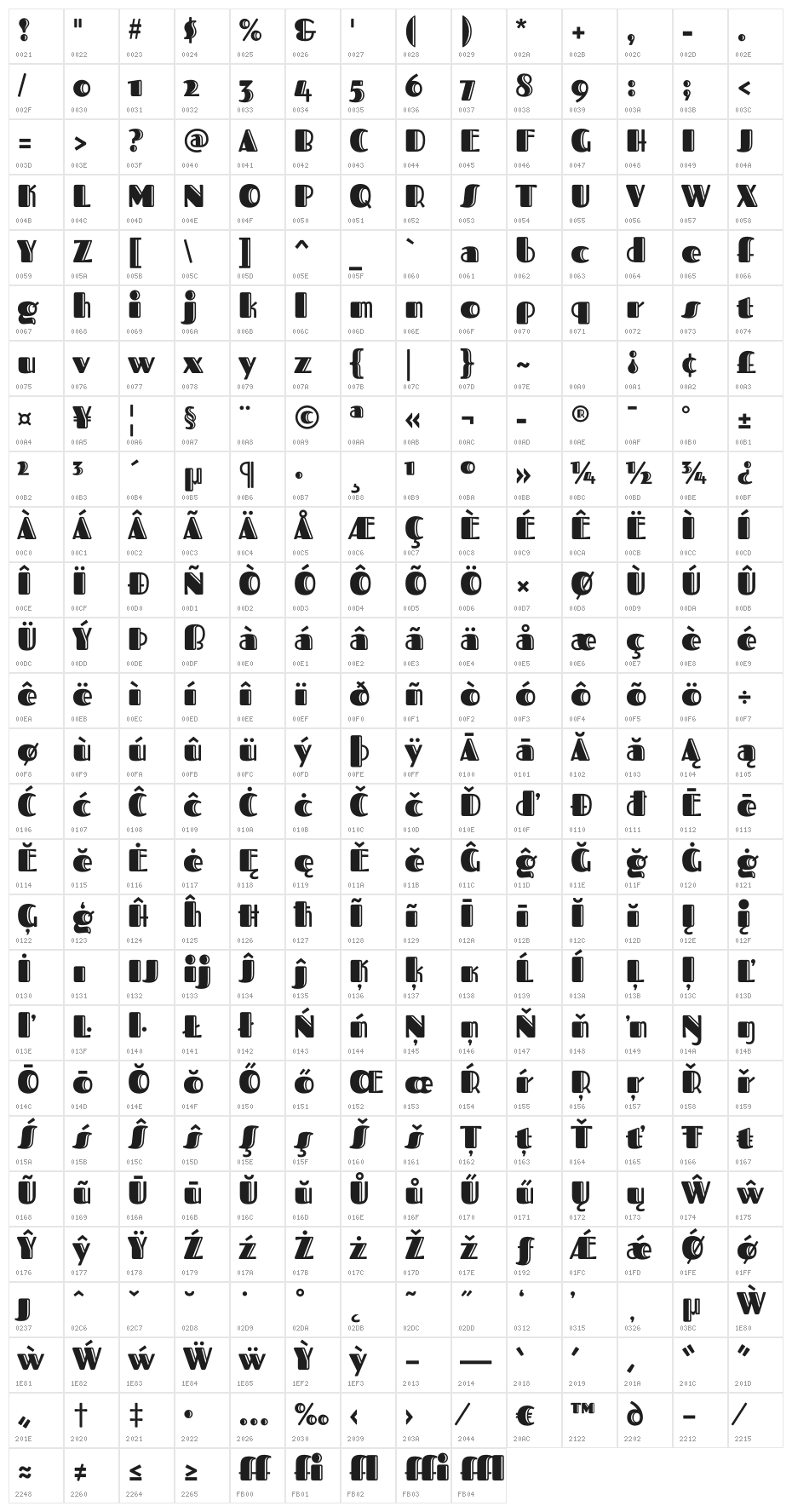 FascinateInline-Regular Character Map