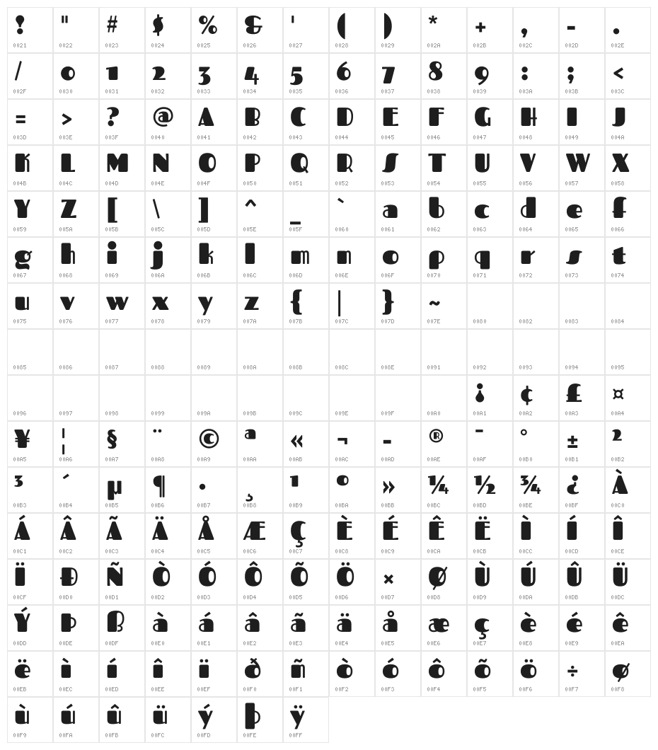 Fascinate Character Map