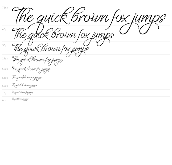 Fascinating Celestina Waterfall