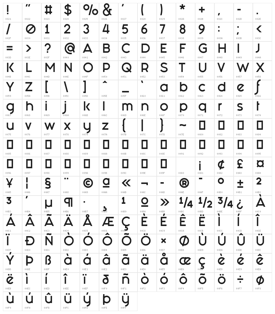 Fashion Fetish Bold Character Map