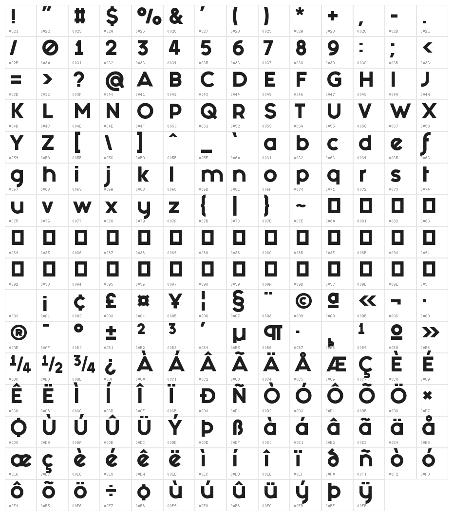 Fashion Fetish Heavy Character Map