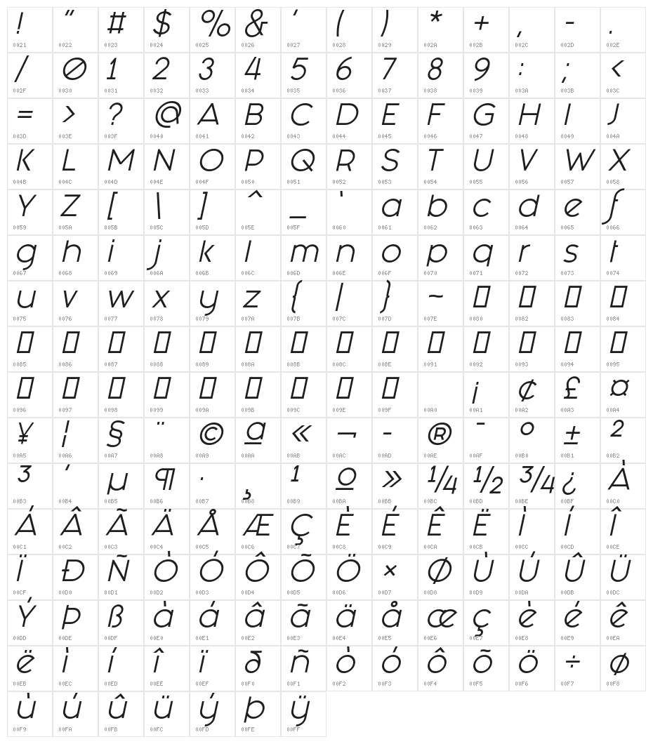 Fashion Fetish Italic Character Map