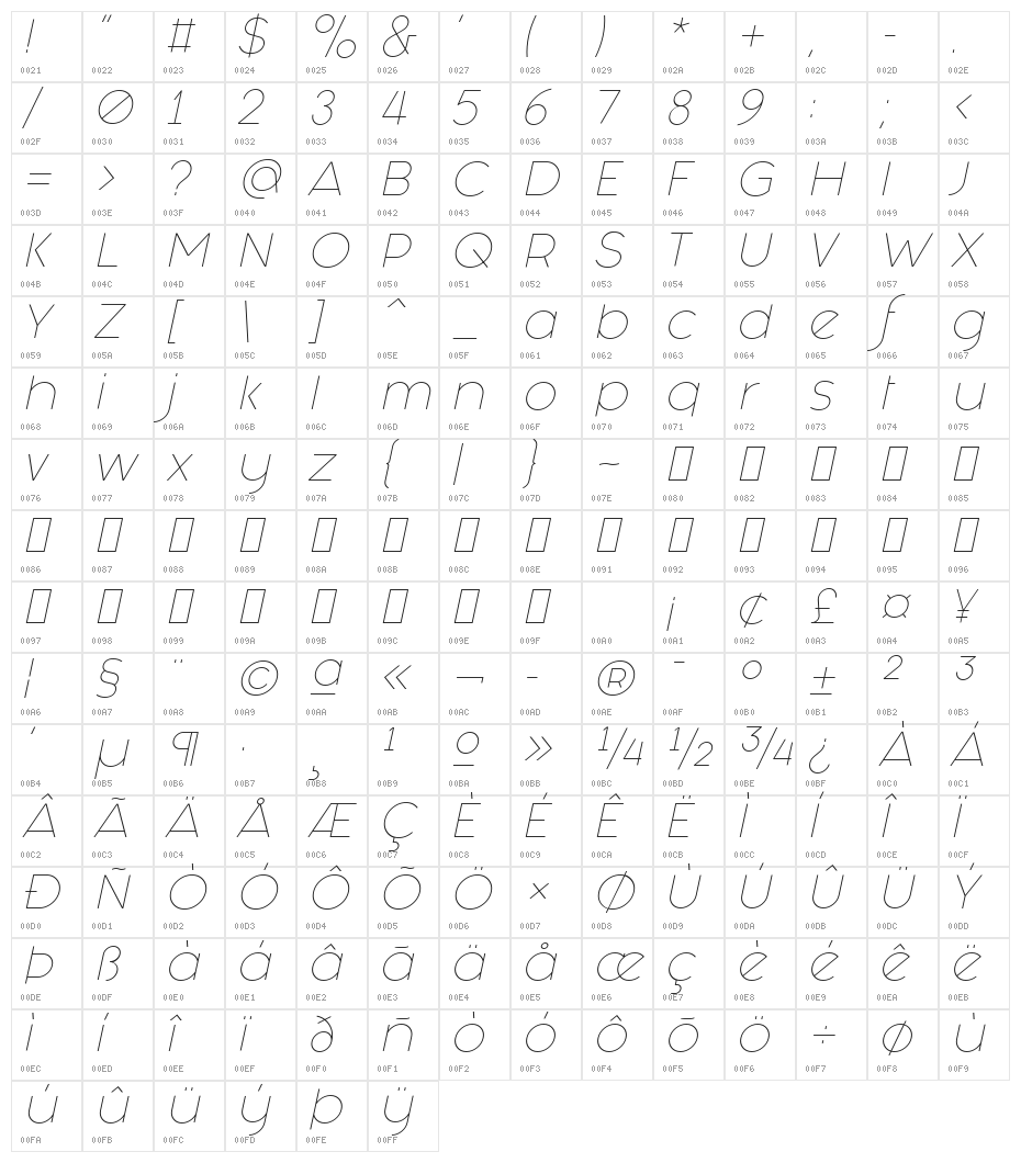 Fashion Fetish Light Italic Character Map