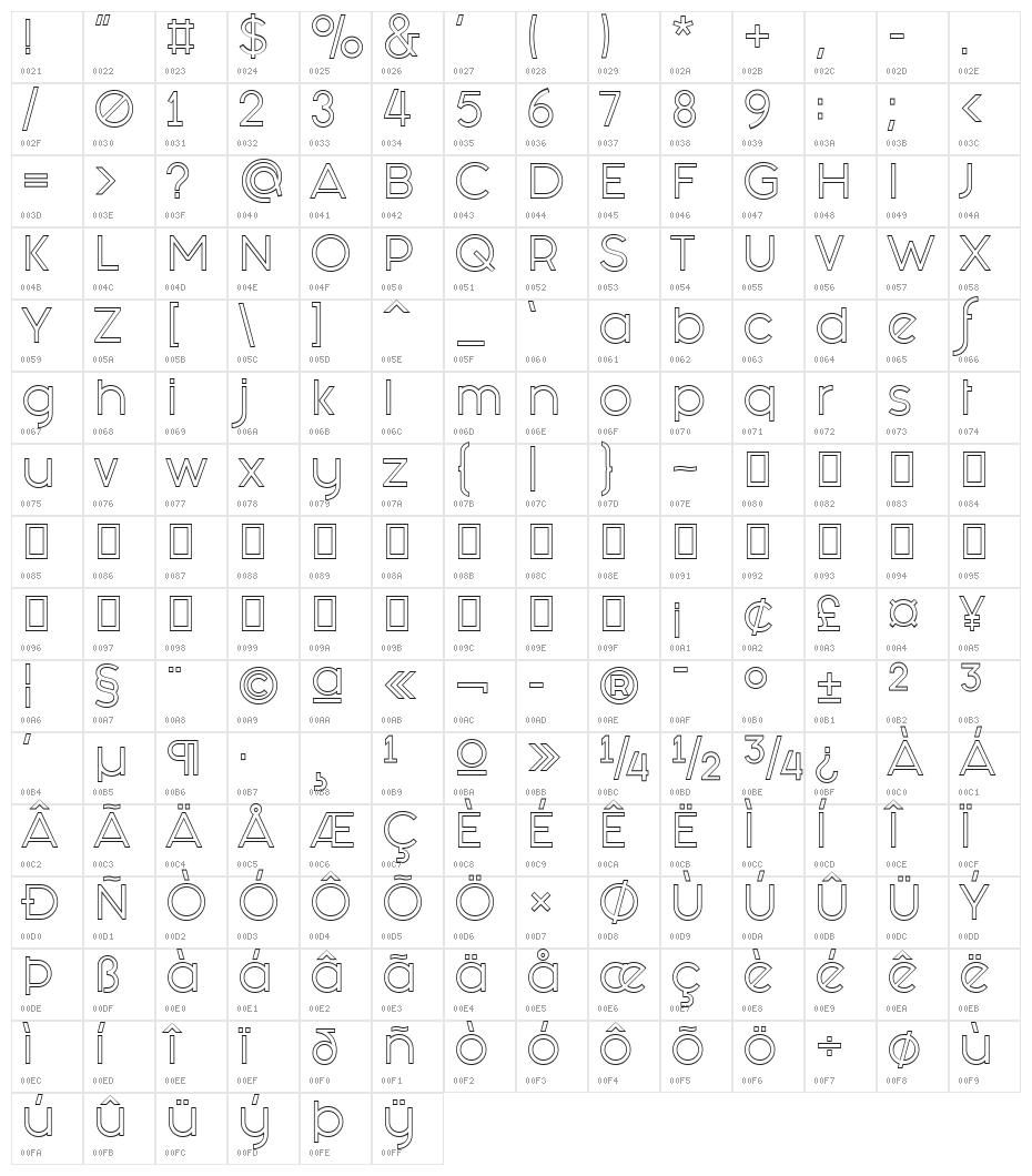 Fashion Fetish Outline Character Map