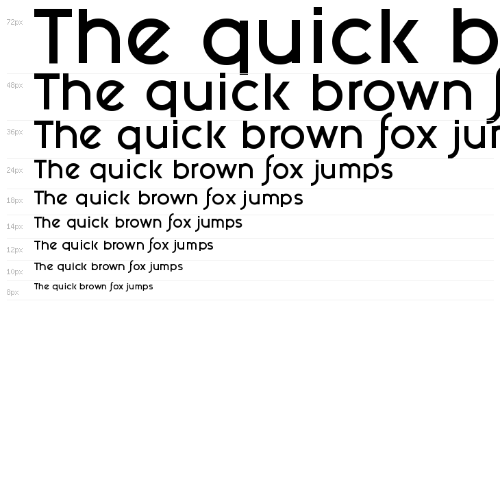 Fashion Fetish Waterfall