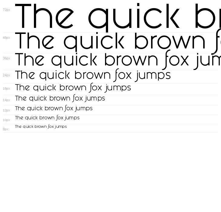 Fashion Fetish Waterfall