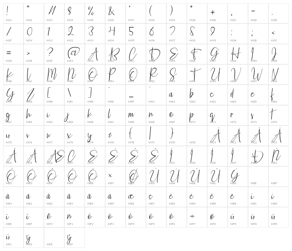 Fashion Script Personal Use Character Map