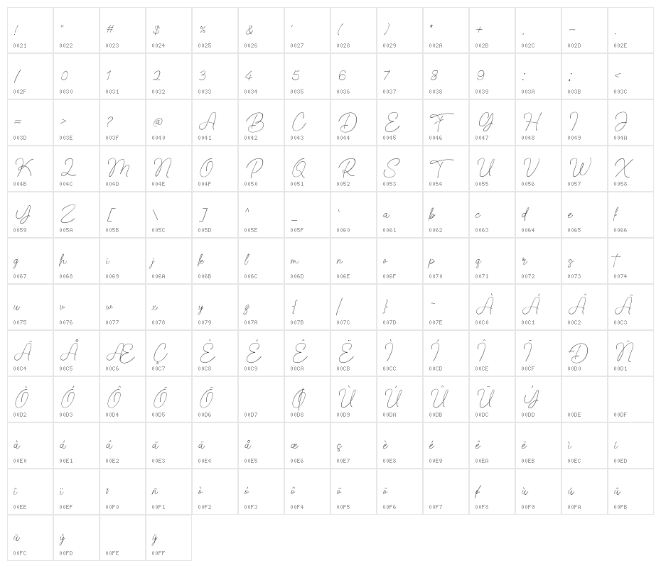Fashion Script Character Map