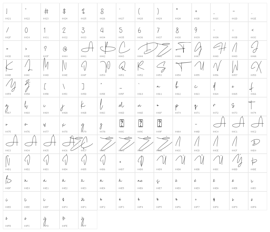 Fashion Signature-Personal use Character Map