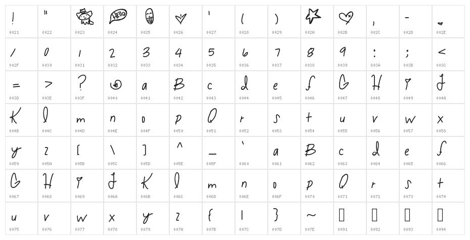 FashionKillah Character Map