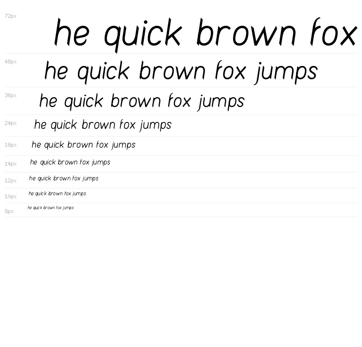 Fashionism Italic Waterfall