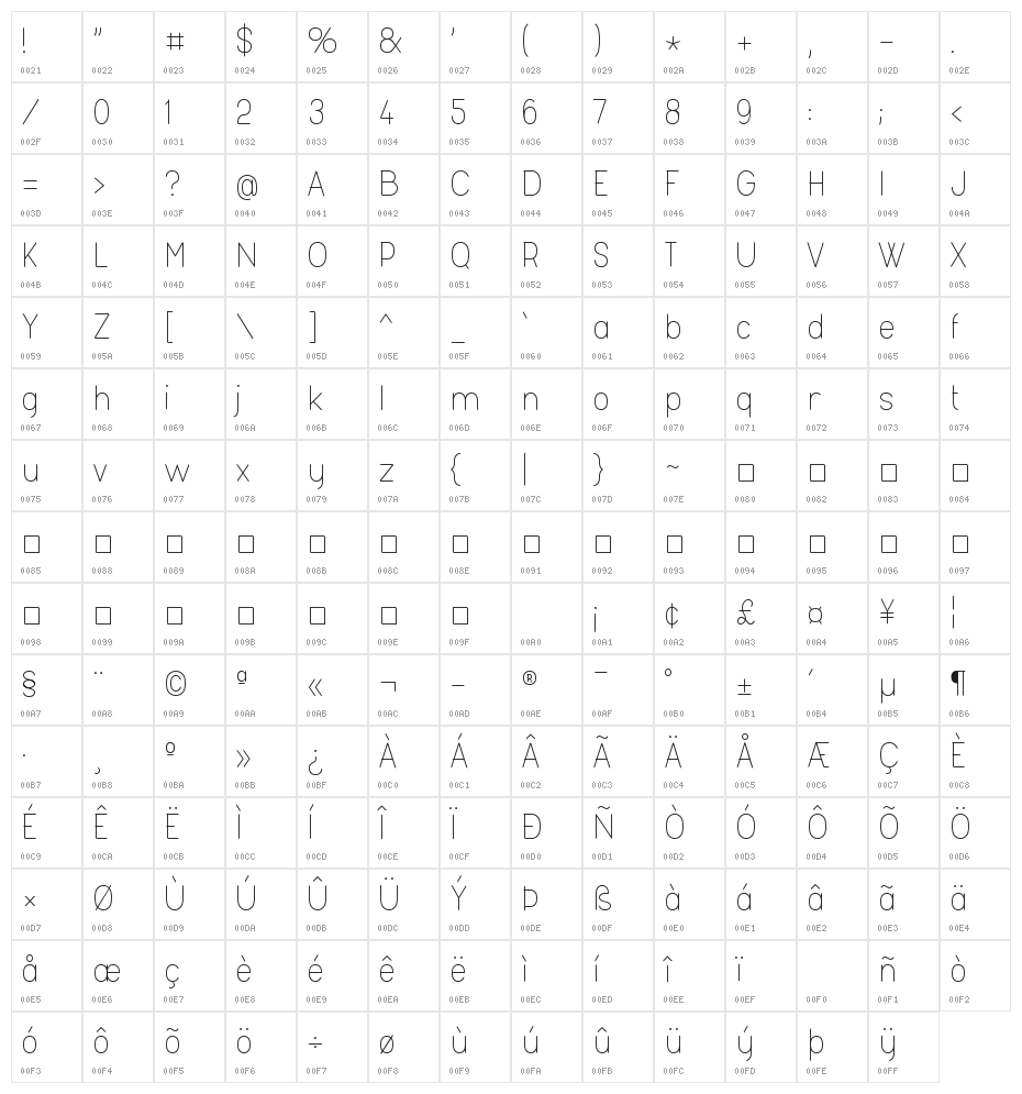 Fashionism Light Character Map