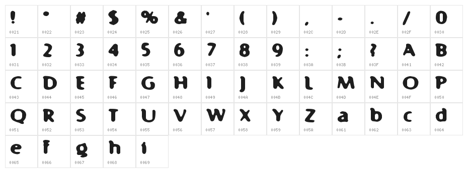 Fast 99 Character Map