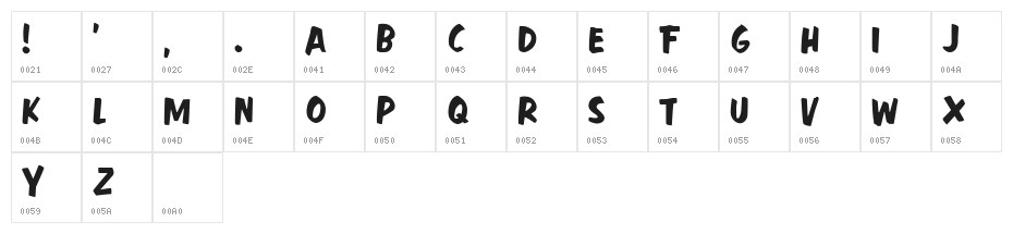Fast Action Character Map