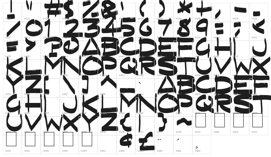 Fast Flat Brush Character Map
