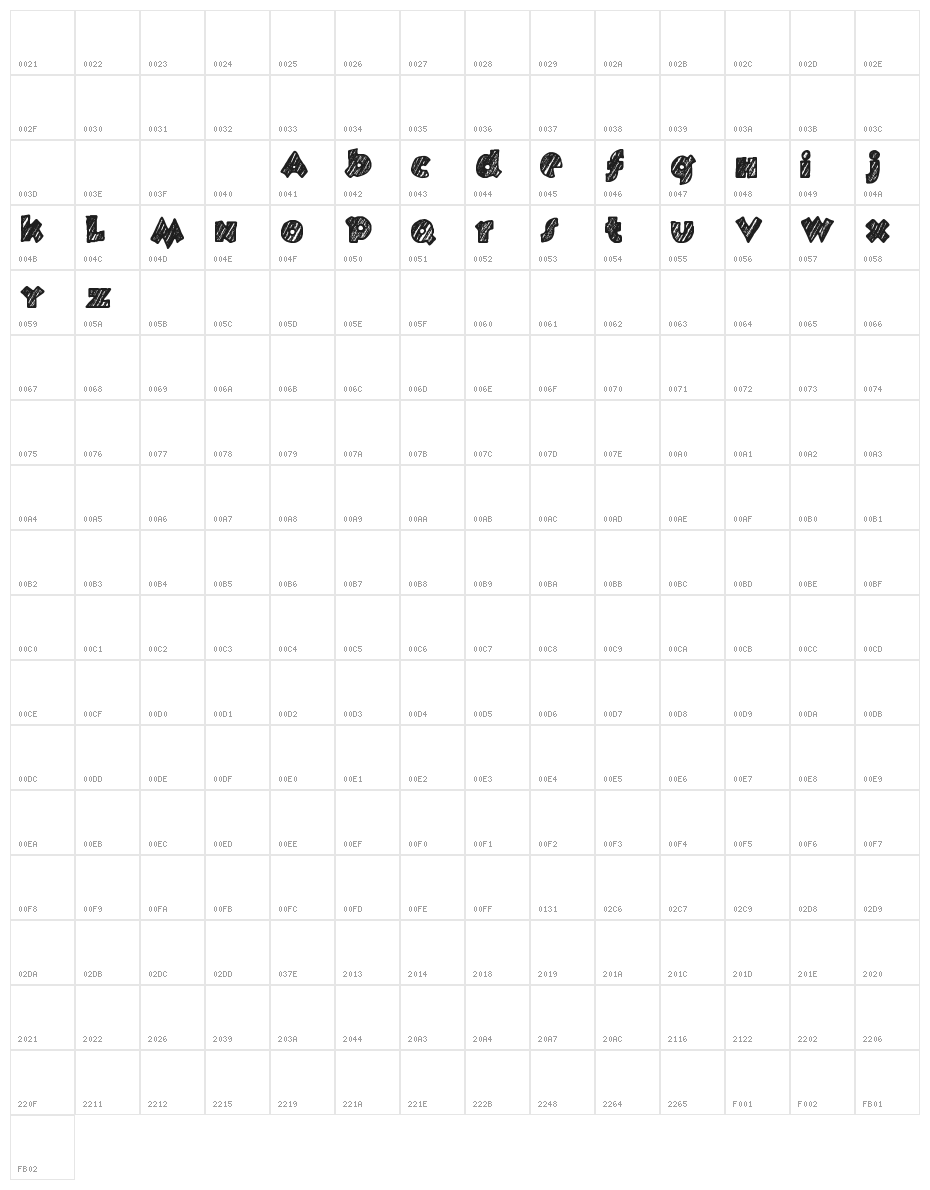 Fast Foont Character Map