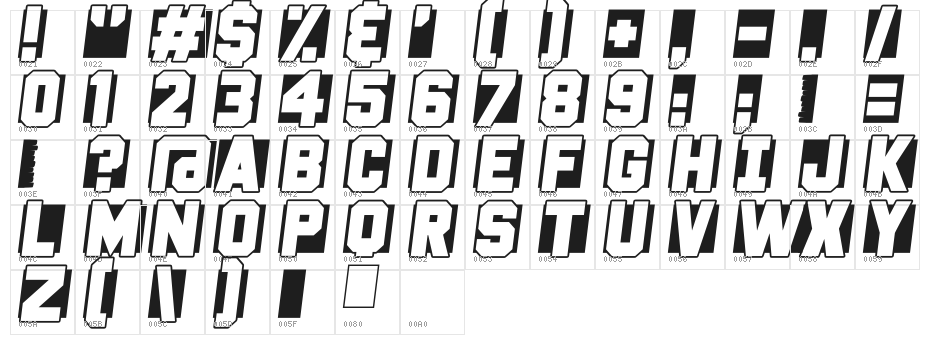 Fast Forward Character Map