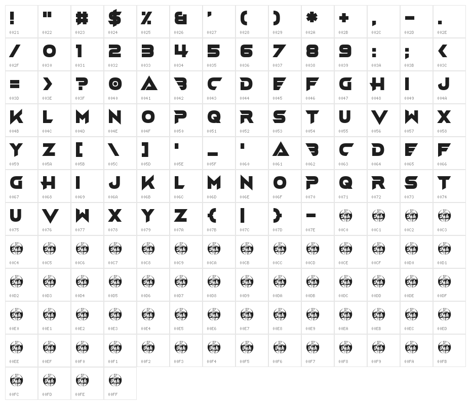 Fast Hand Character Map
