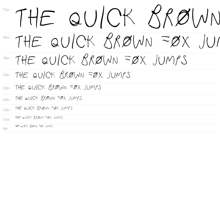 Fast In My Car Waterfall