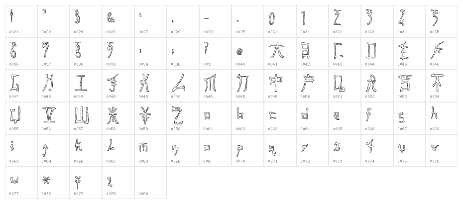 Fast Monk Ink Outline Regular Character Map