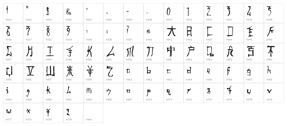 Fast Monk _ Ink Regular Character Map