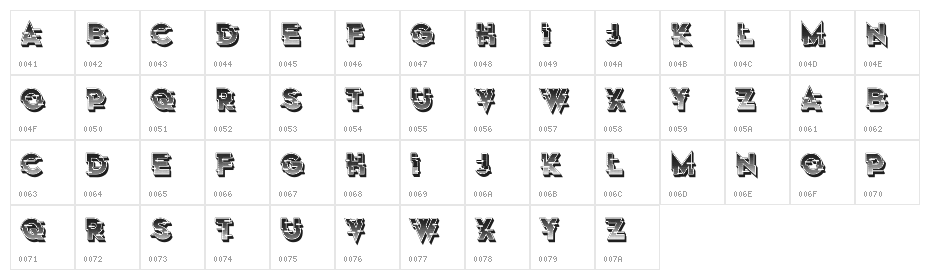 Fast Motion Regular Character Map